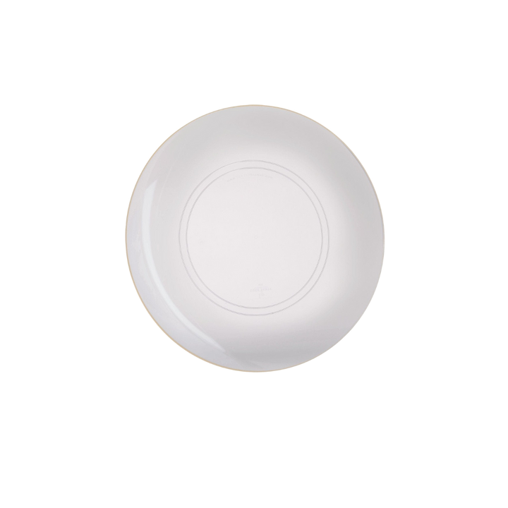 Clear Gold Rimmed Plastic Plates - 2 Sizes